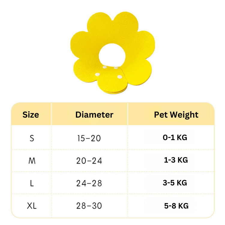 Flower Plush Anti-Licking Collar - Soft & Comfortable Pet Accessory