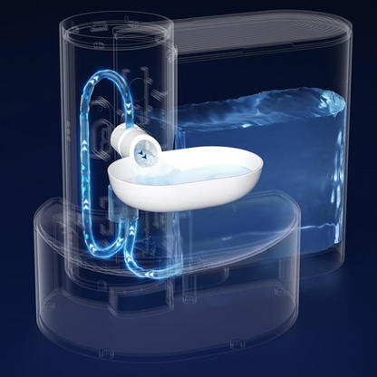 Rechargeable Cat Drinking Fountain with Automatic Flowing Water